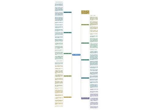 _即景五年级作文满分10篇 _即景五年级作文满分10篇