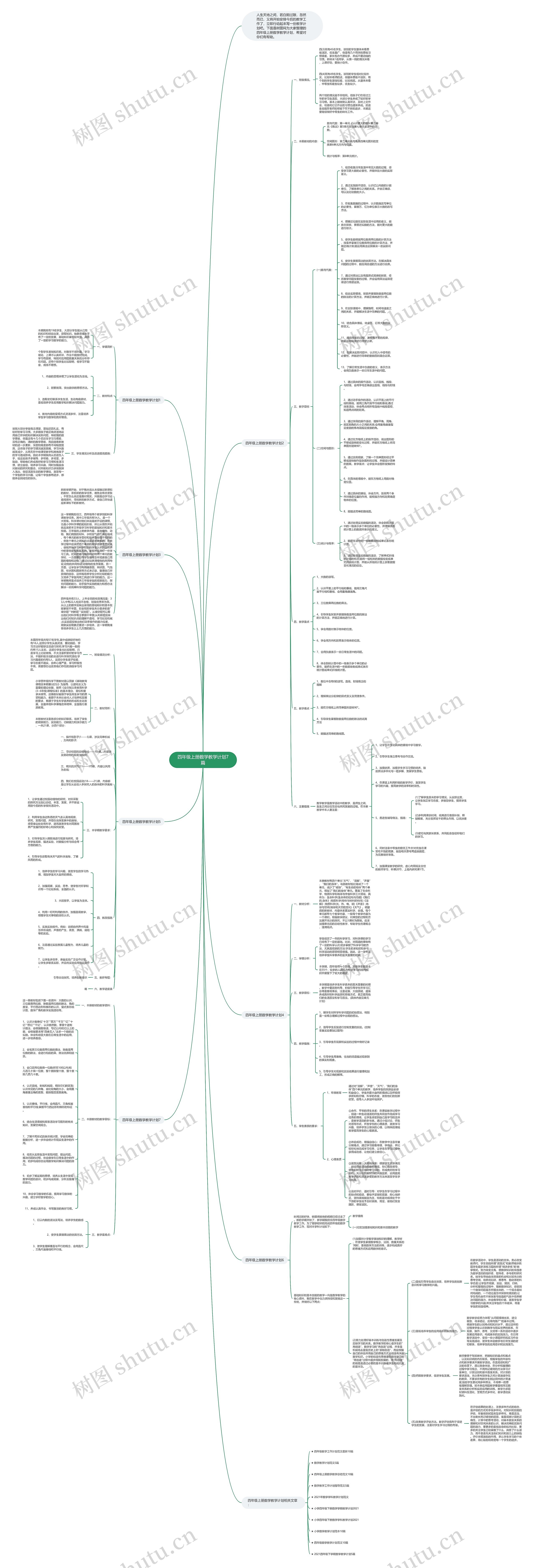 四年级上册数学教学计划7篇思维导图