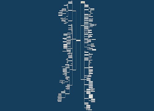 数学五年级下册的教学设计 数学五年级下册的教学设计