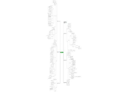 苏教版数学四年级上册教案文案 苏教版数学四年级上册教案文案