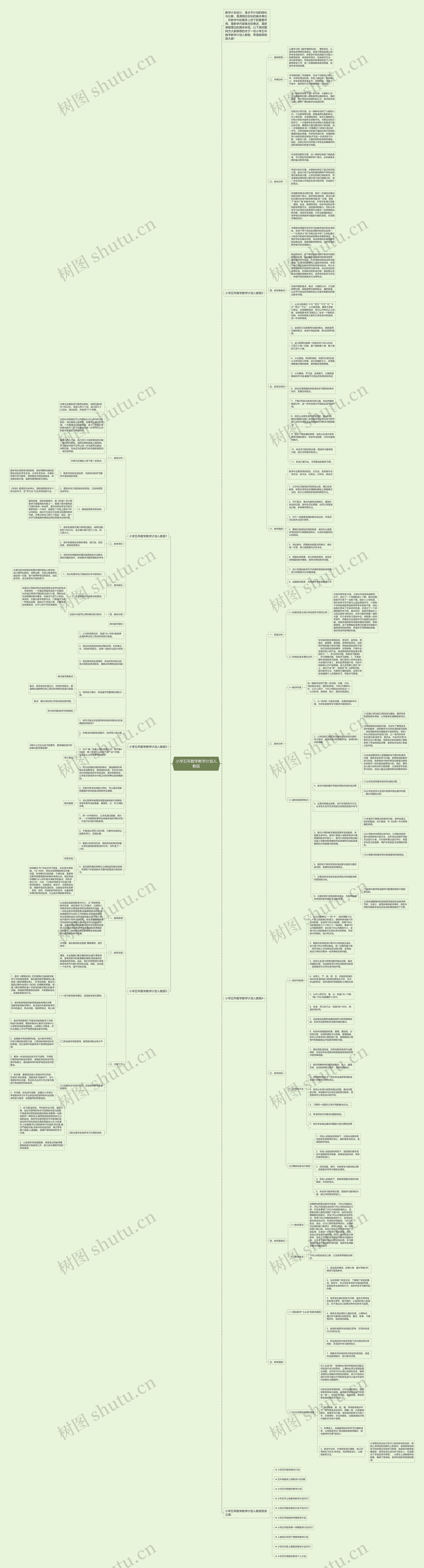 小学五年数学教学计划人教版 小学五年数学教学计划人教版