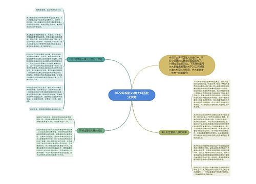 2022阿根廷vs澳大利亚比分预测