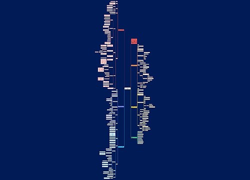 四年级上册数学大叔的写法教案最新 四年级上册数学大叔的写法教案最新