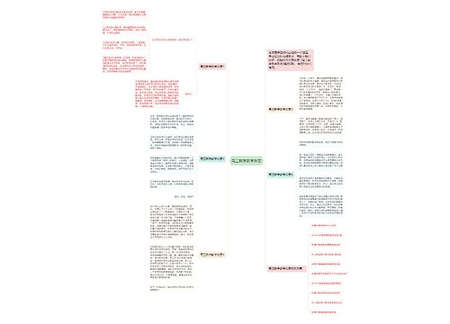 高三数学教学反思 高三数学教学反思