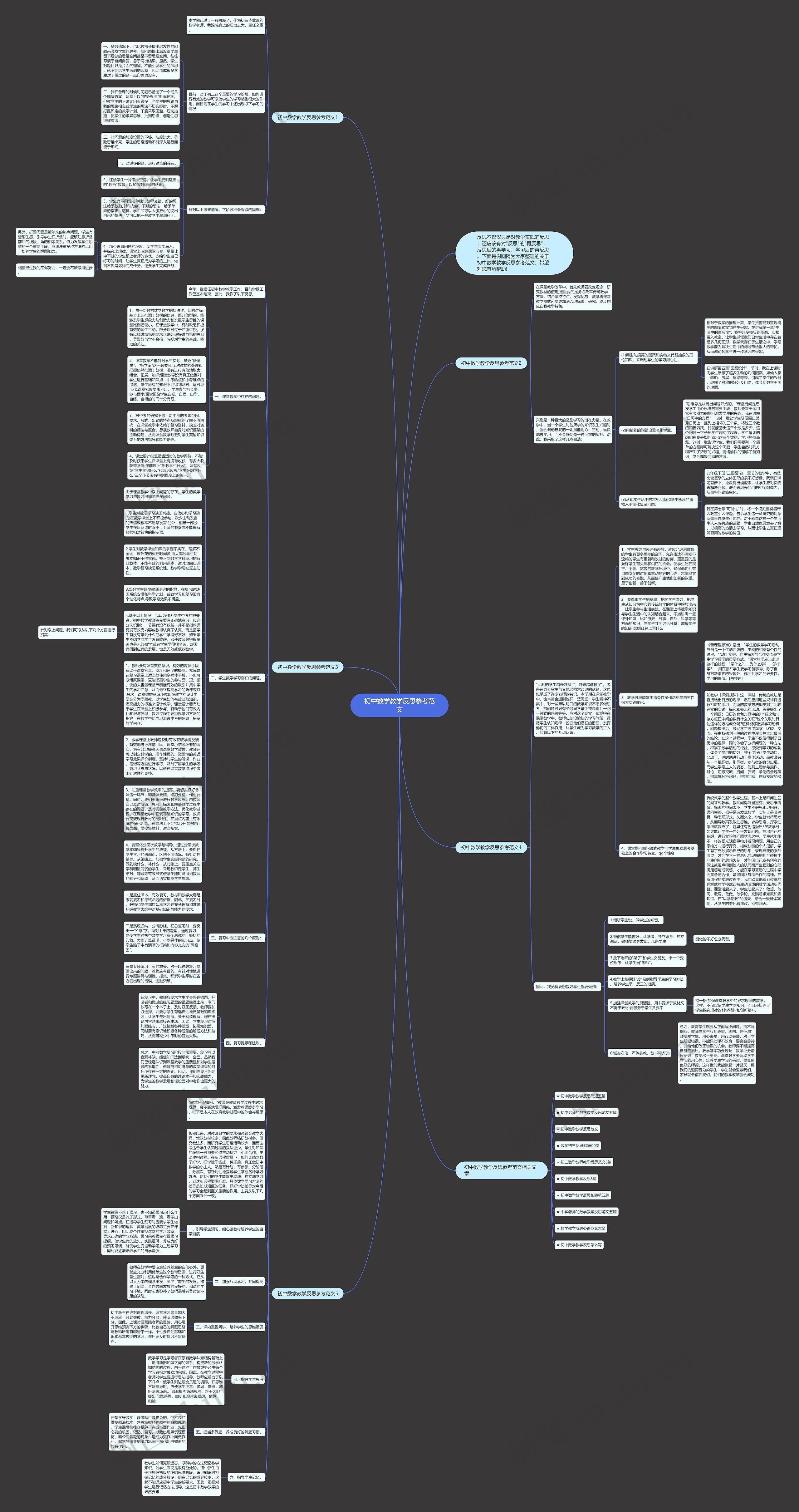 初中数学教学反思参考范文思维导图