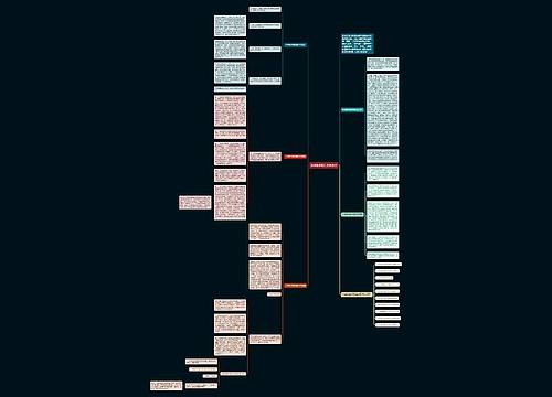 中学数学教师教学反思 中学数学教师教学反思