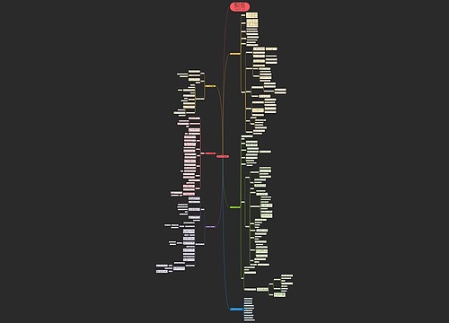 小学六年级数学优秀教案 小学六年级数学优秀教案