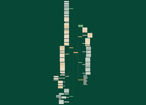 高中数学优秀教学反思 高中数学优秀教学反思