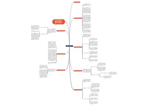 数学教学设计的课件