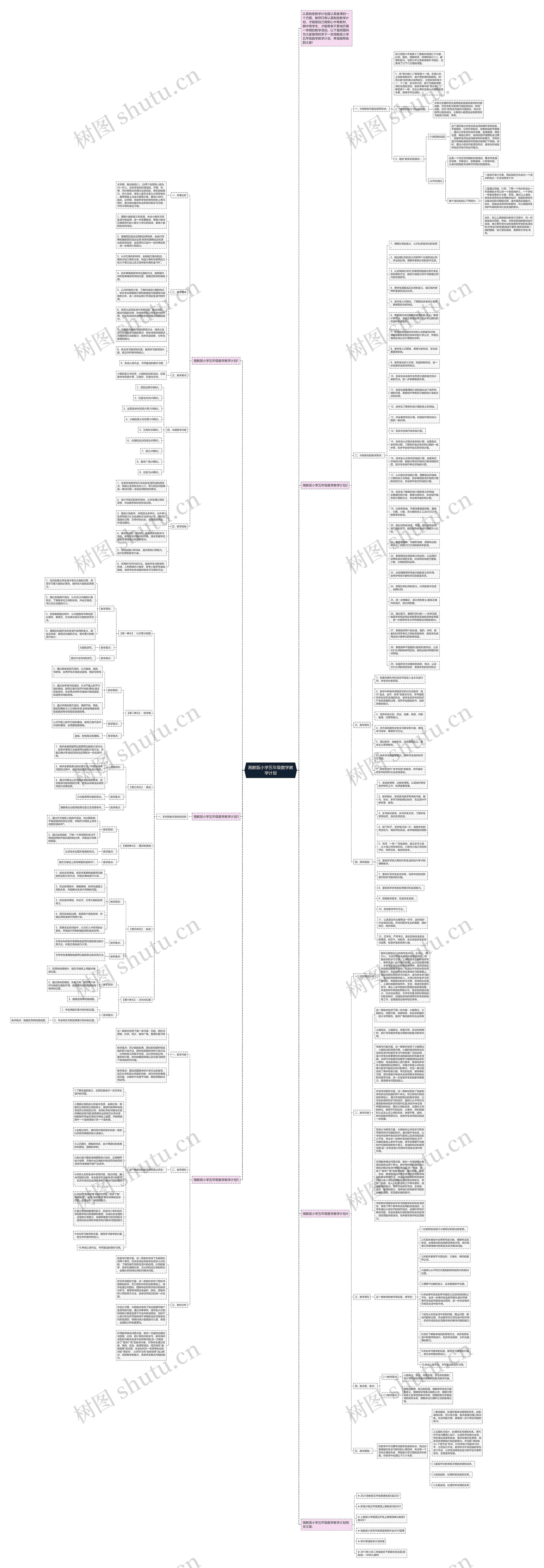 湘教版小学五年级数学教学计划思维导图