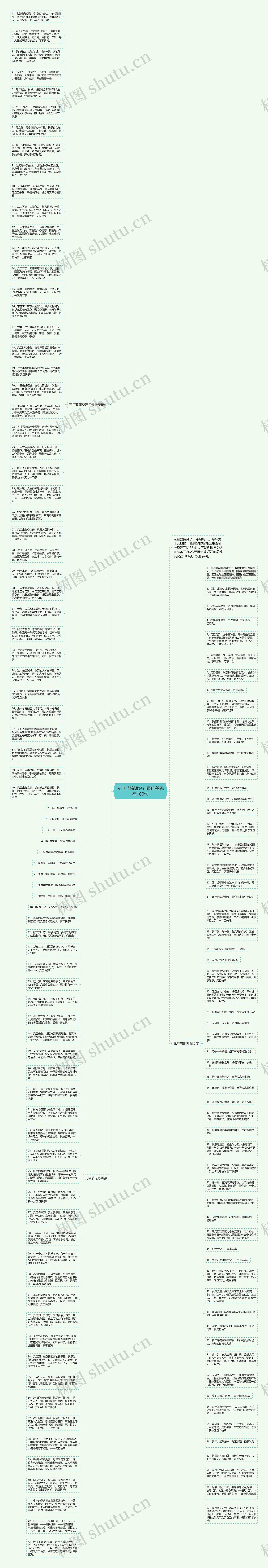 元旦节简短好句最唯美祝福100句思维导图