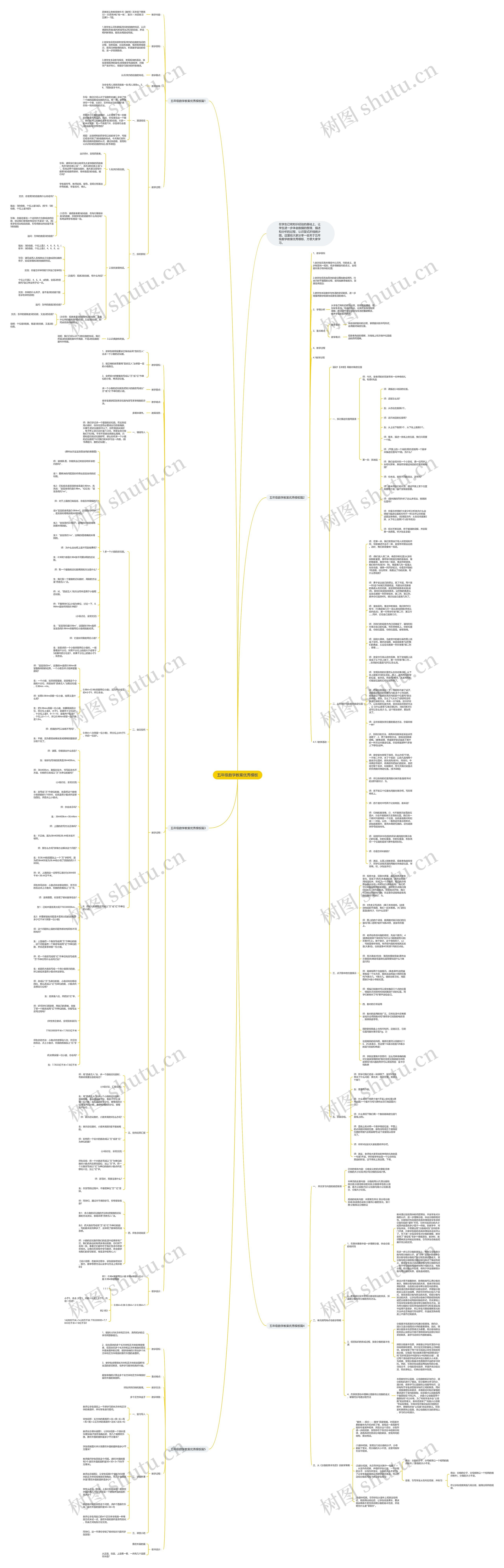 五年级数学教案优秀思维导图