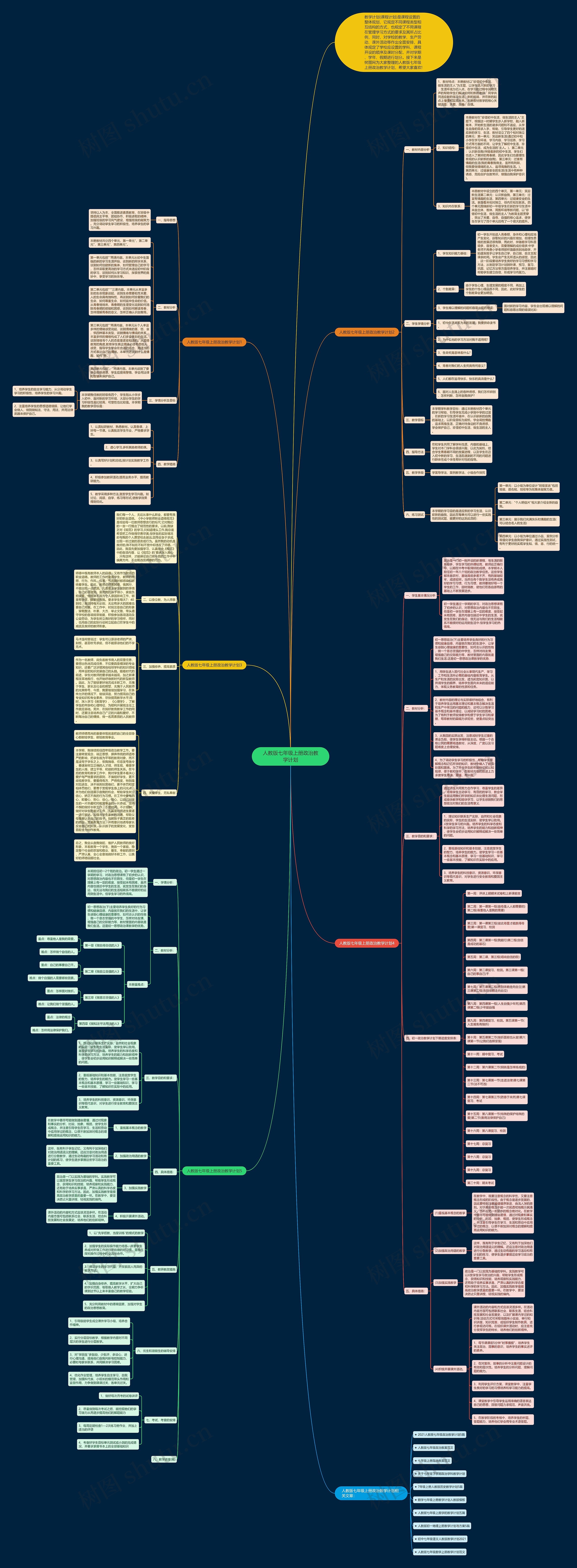 人教版七年级上册政治教学计划 人教版七年级上册政治教学计划