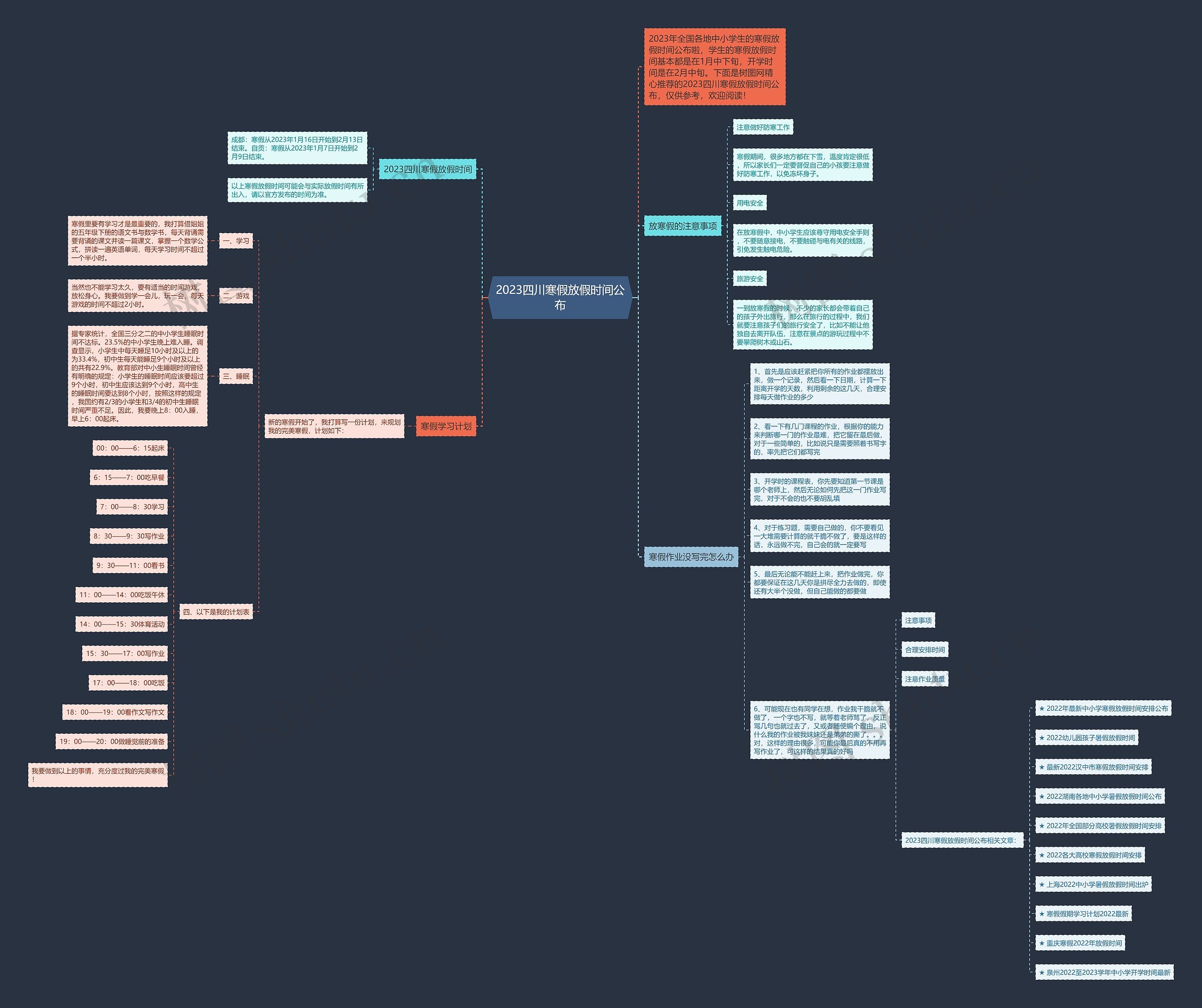 2023四川寒假放假时间公布思维导图