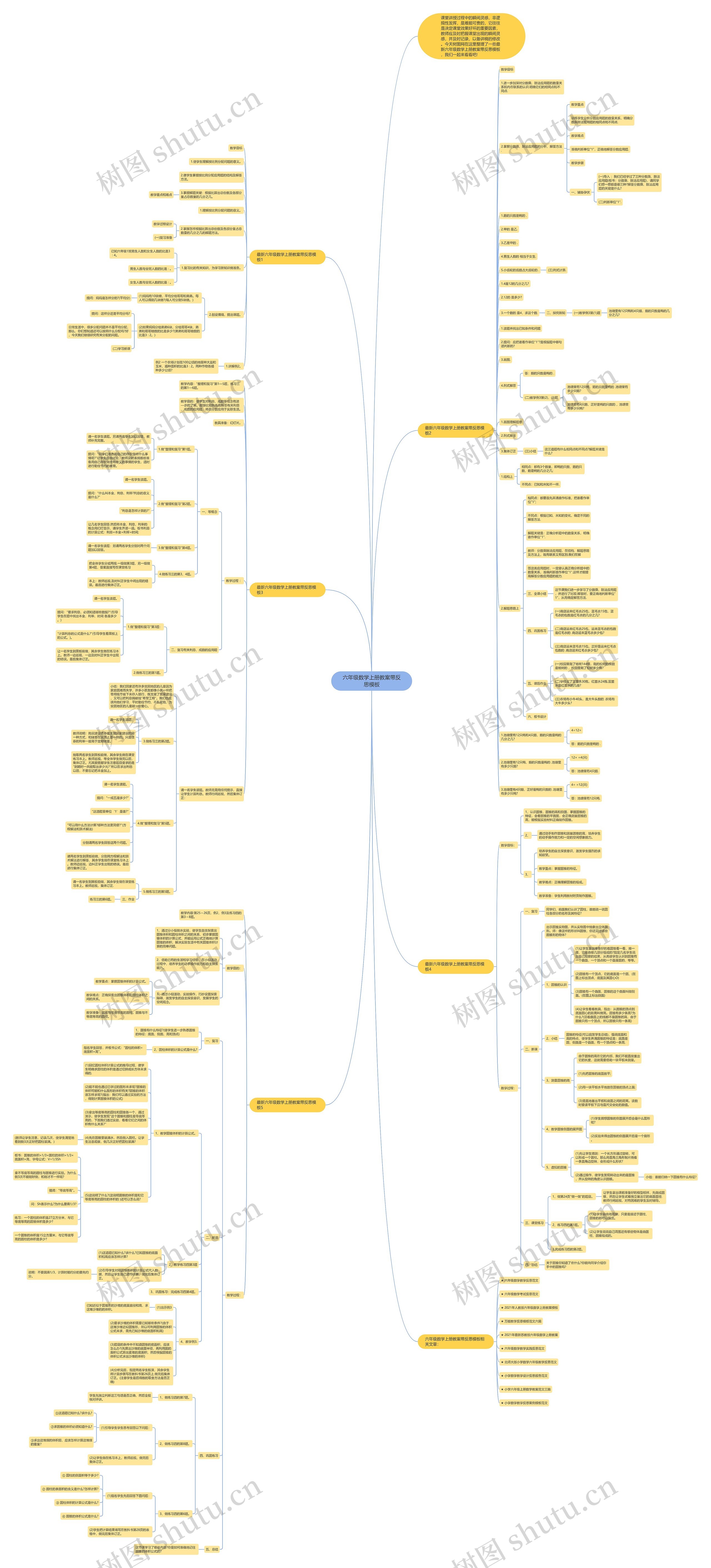 六年级数学上册教案带反思思维导图