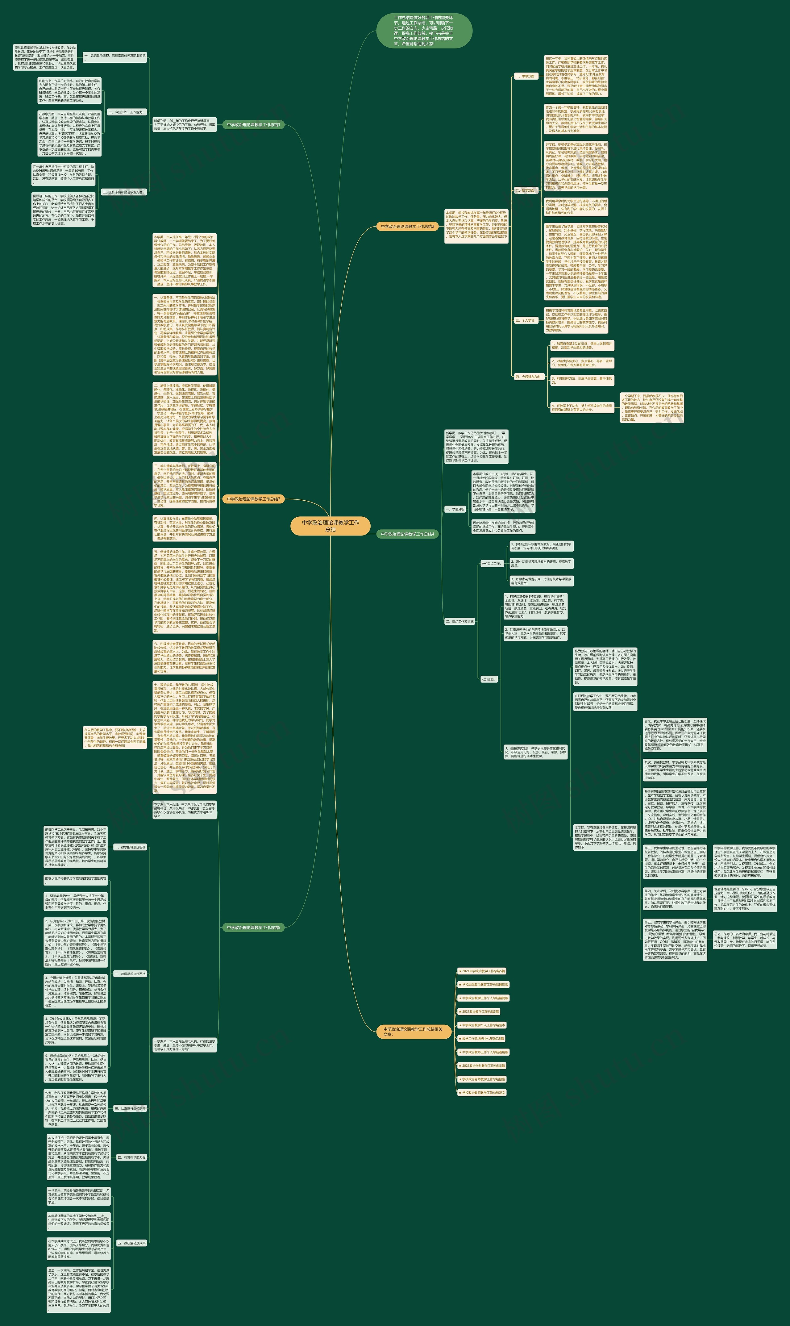 中学政治理论课教学工作总结思维导图