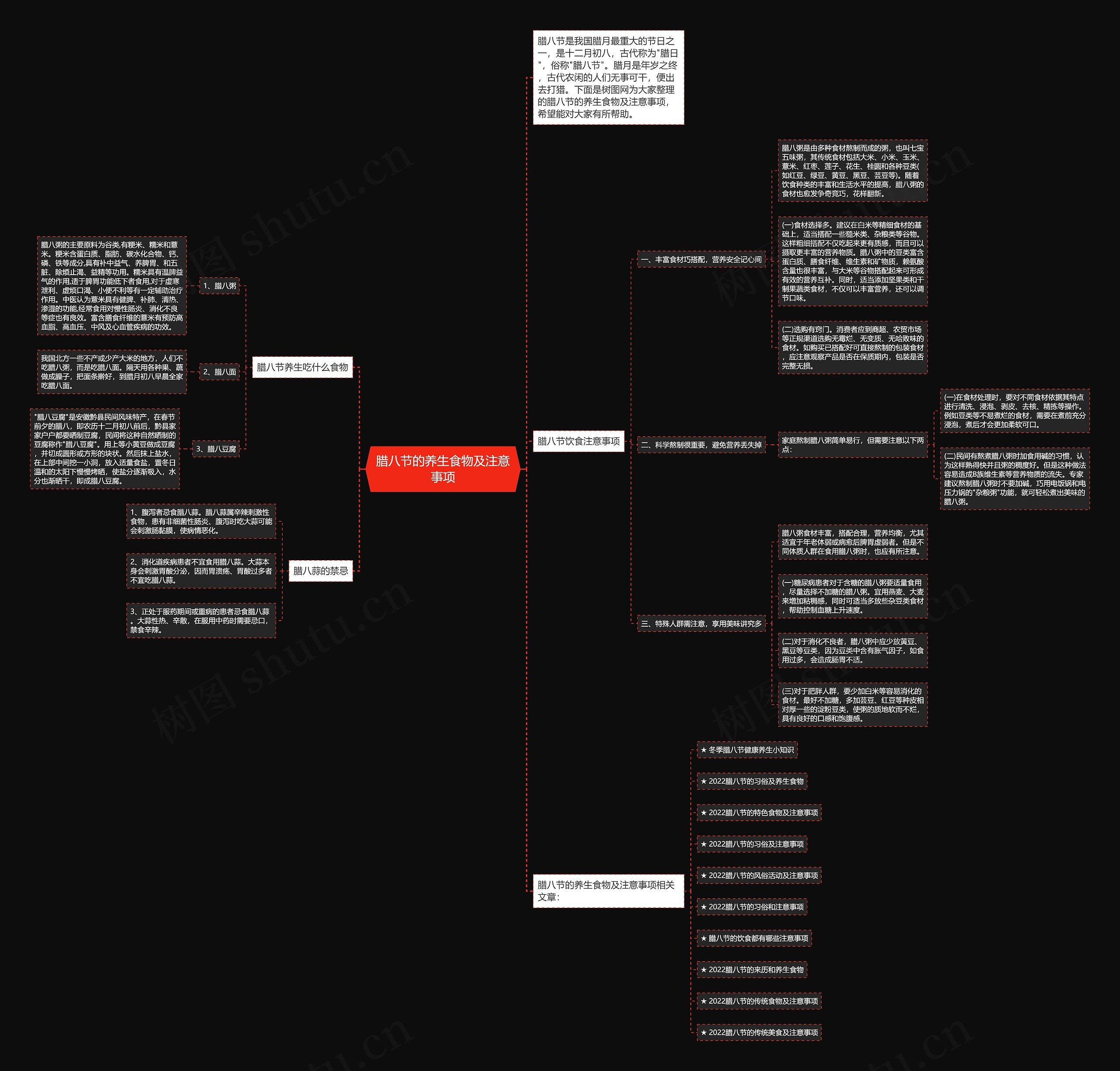 腊八节的养生食物及注意事项思维导图