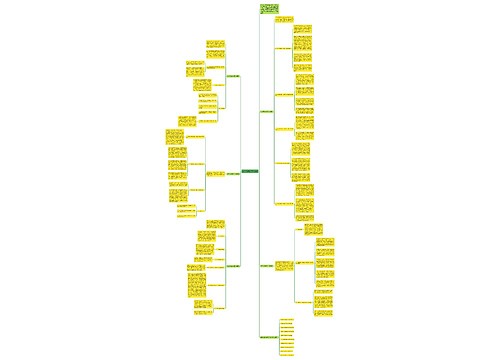 数学实践教学工作总结 数学实践教学工作总结