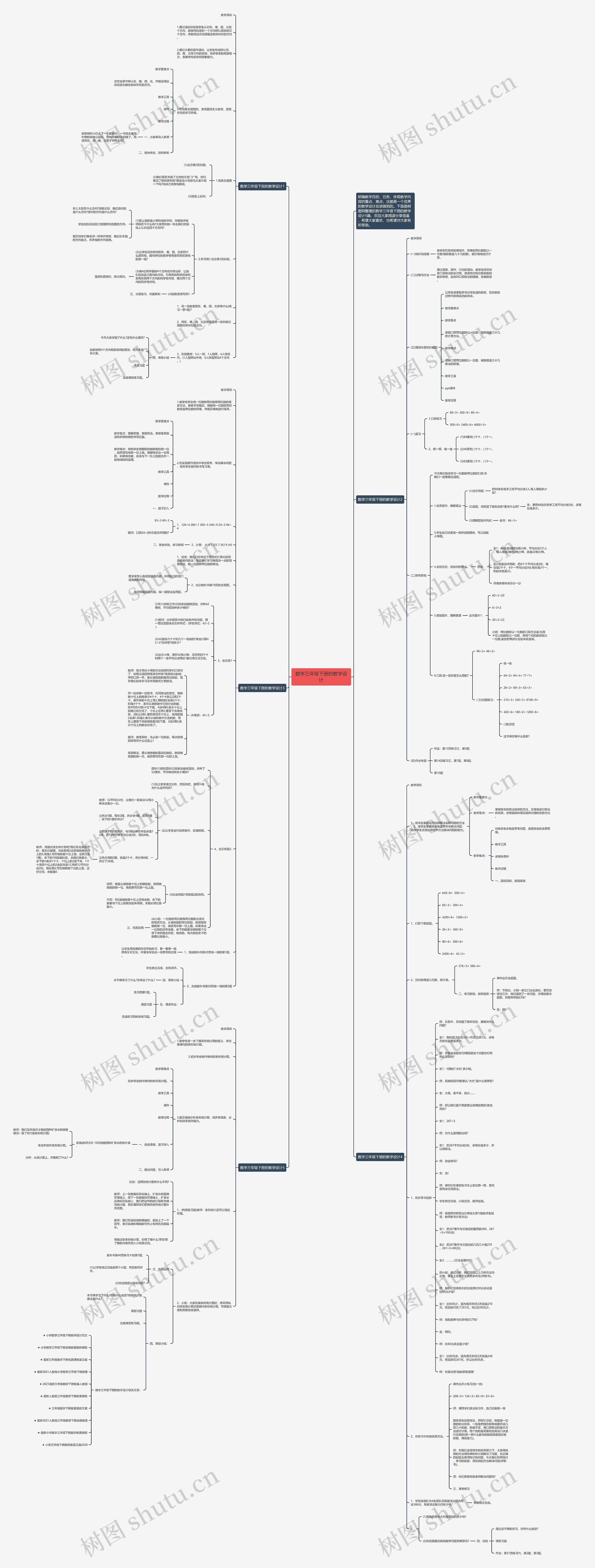 数学三年级下册的教学设计思维导图