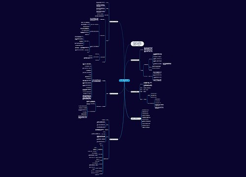 最新人教版小学数学教学设计 最新人教版小学数学教学设计