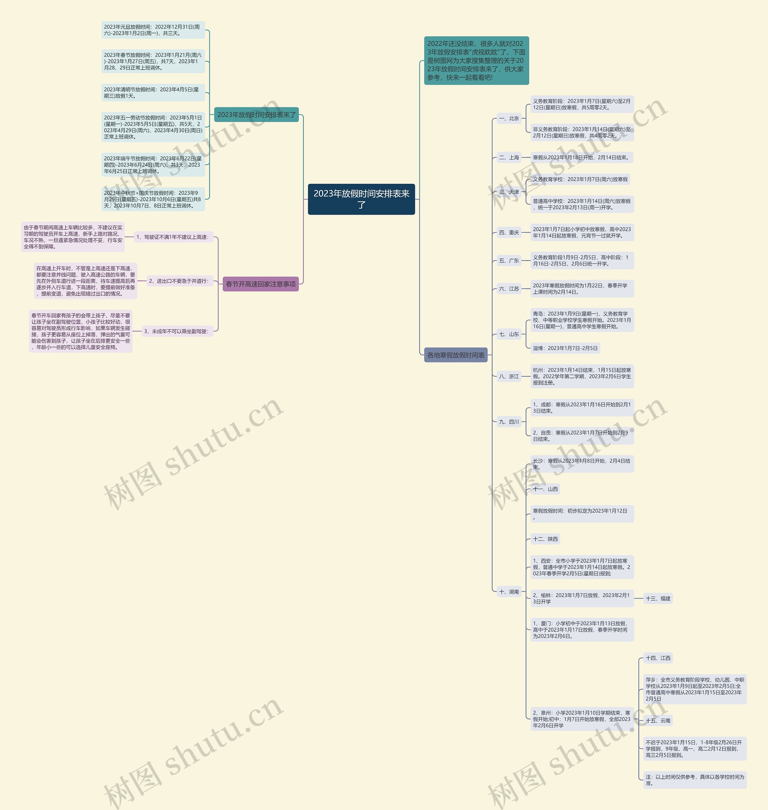 2023年放假时间安排表来了思维导图
