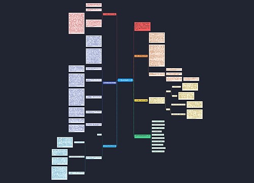 小学四年级优秀数学反思 小学四年级优秀数学反思