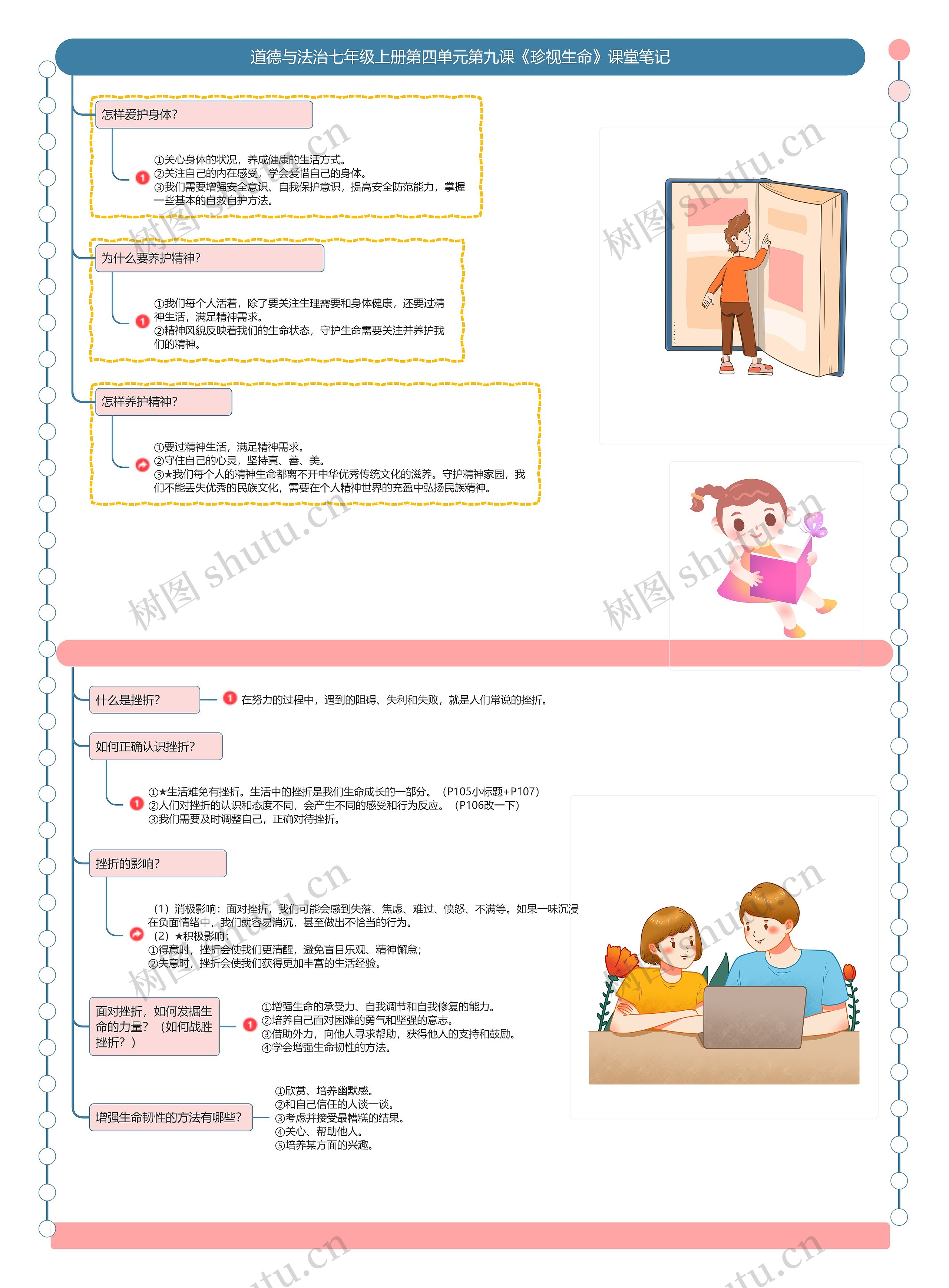 道德与法治七年级上册第四单元第九课《珍视生命》课堂笔记