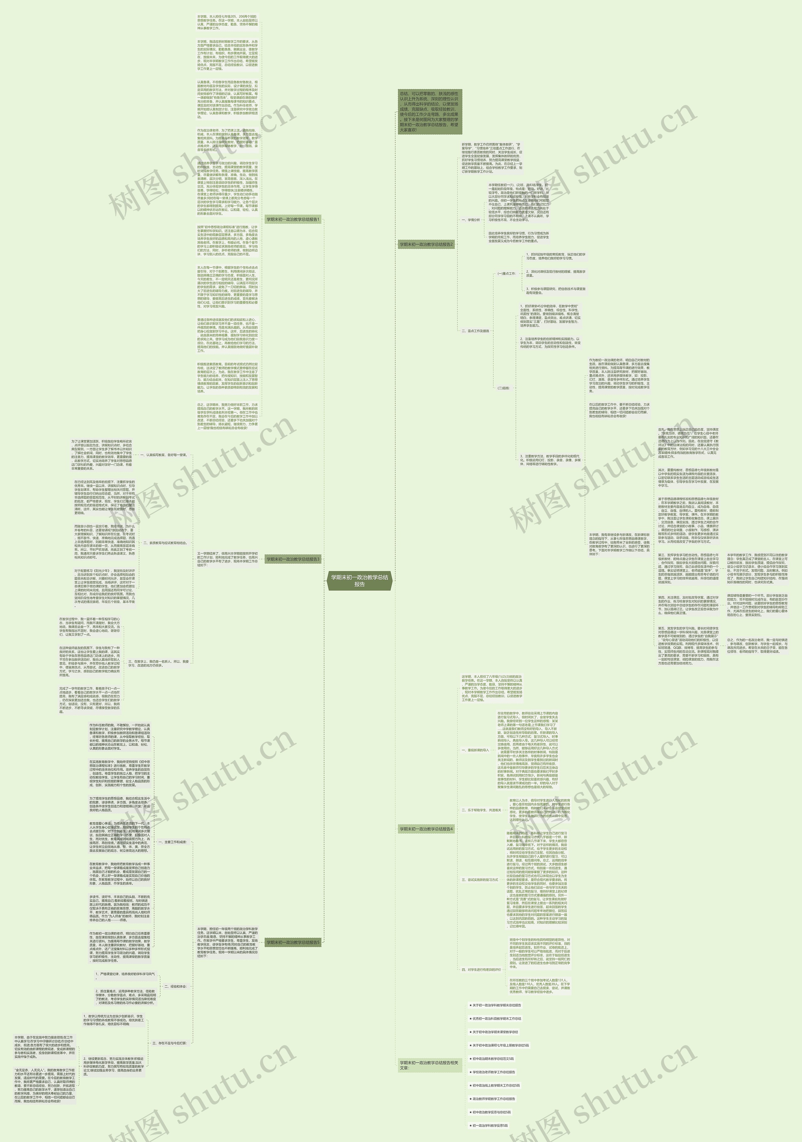 学期末初一政治教学总结报告思维导图