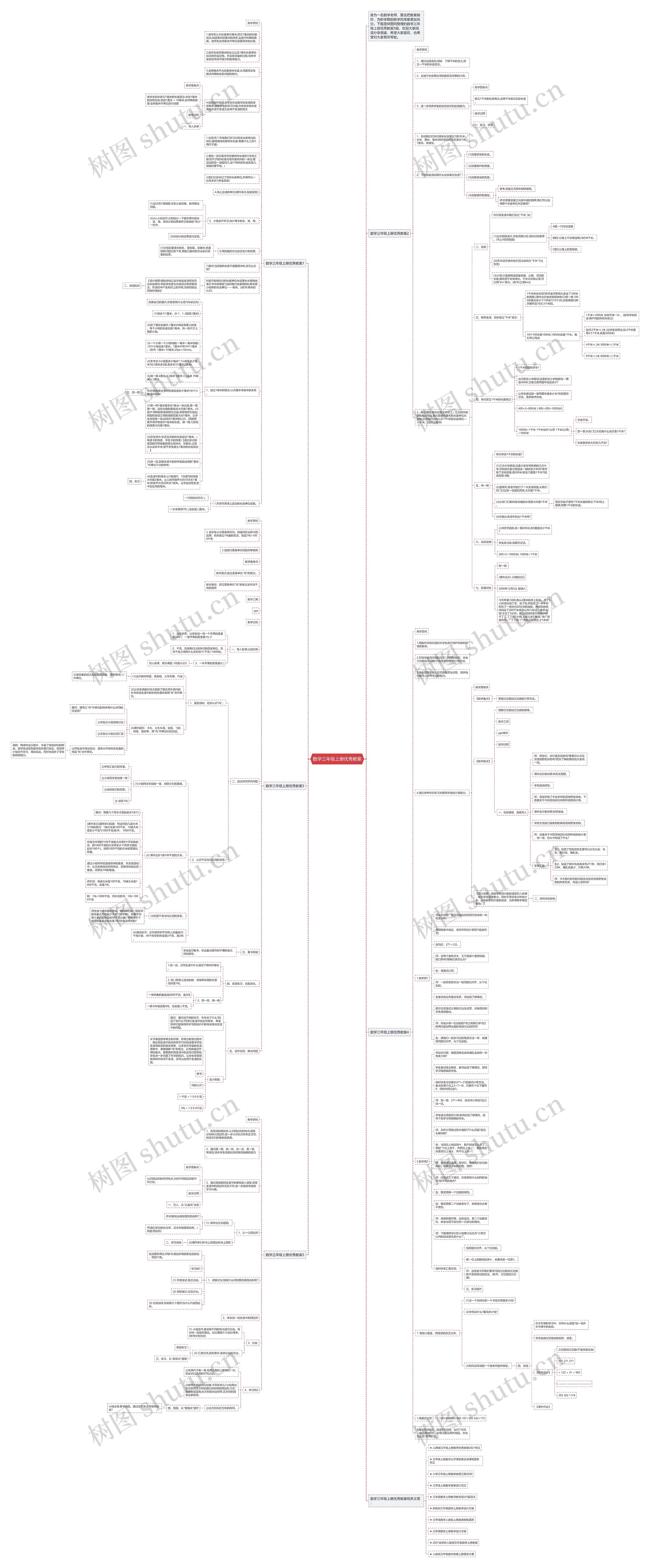 数学三年级上册优秀教案思维导图