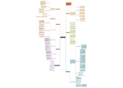 数学教学个人经验总结6篇