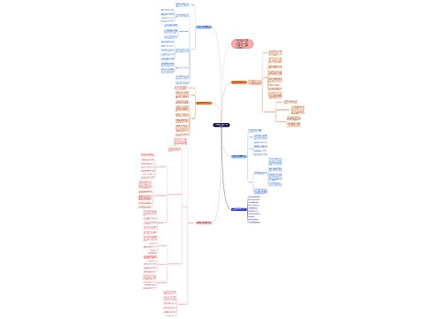 人教版高三下册数学年度教学计划 人教版高三下册数学年度教学计划