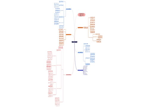 人教版高三下册数学年度教学计划