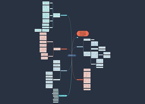 英语老师学期教学工作总结