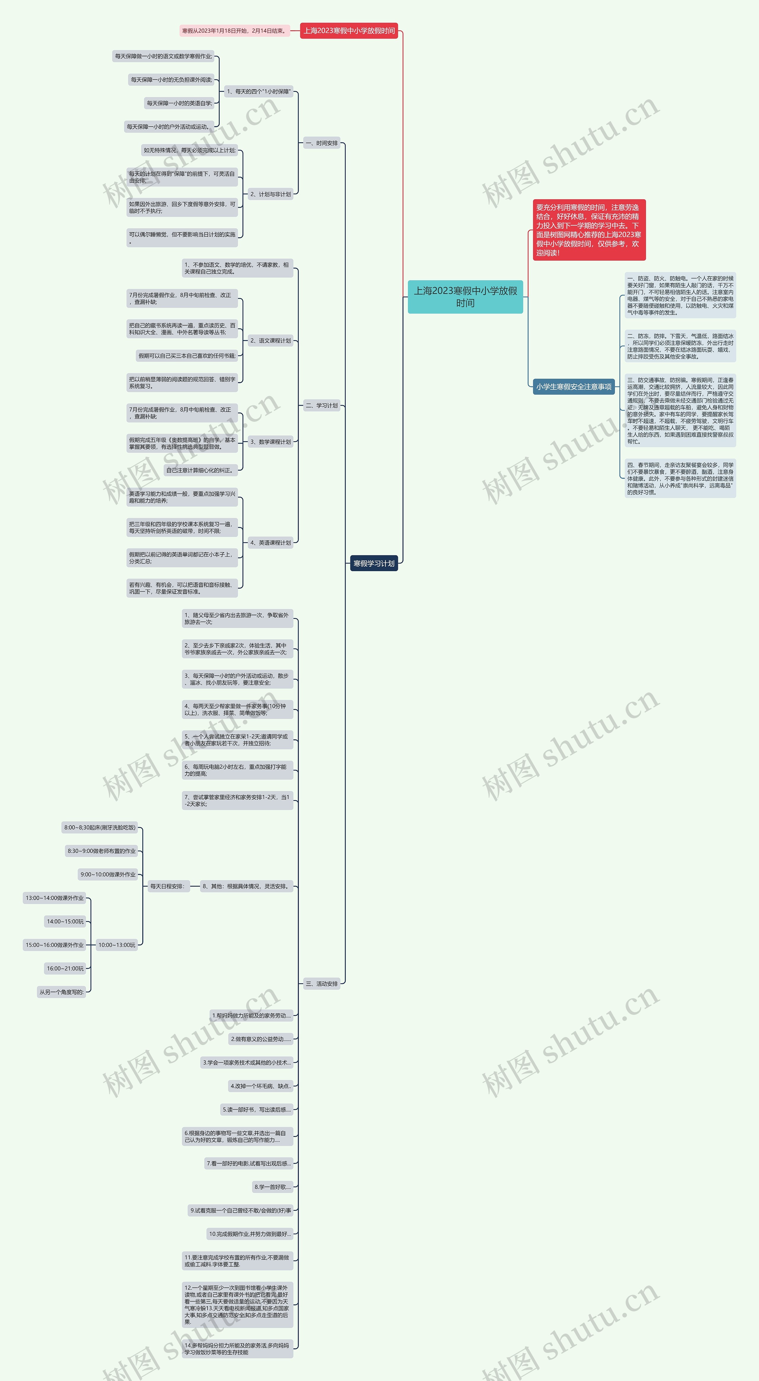 上海2023寒假中小学放假时间思维导图
