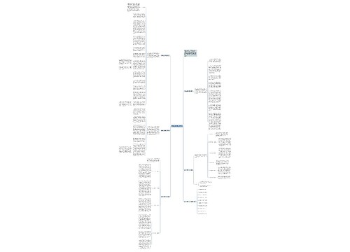 数学必看教学工作总结