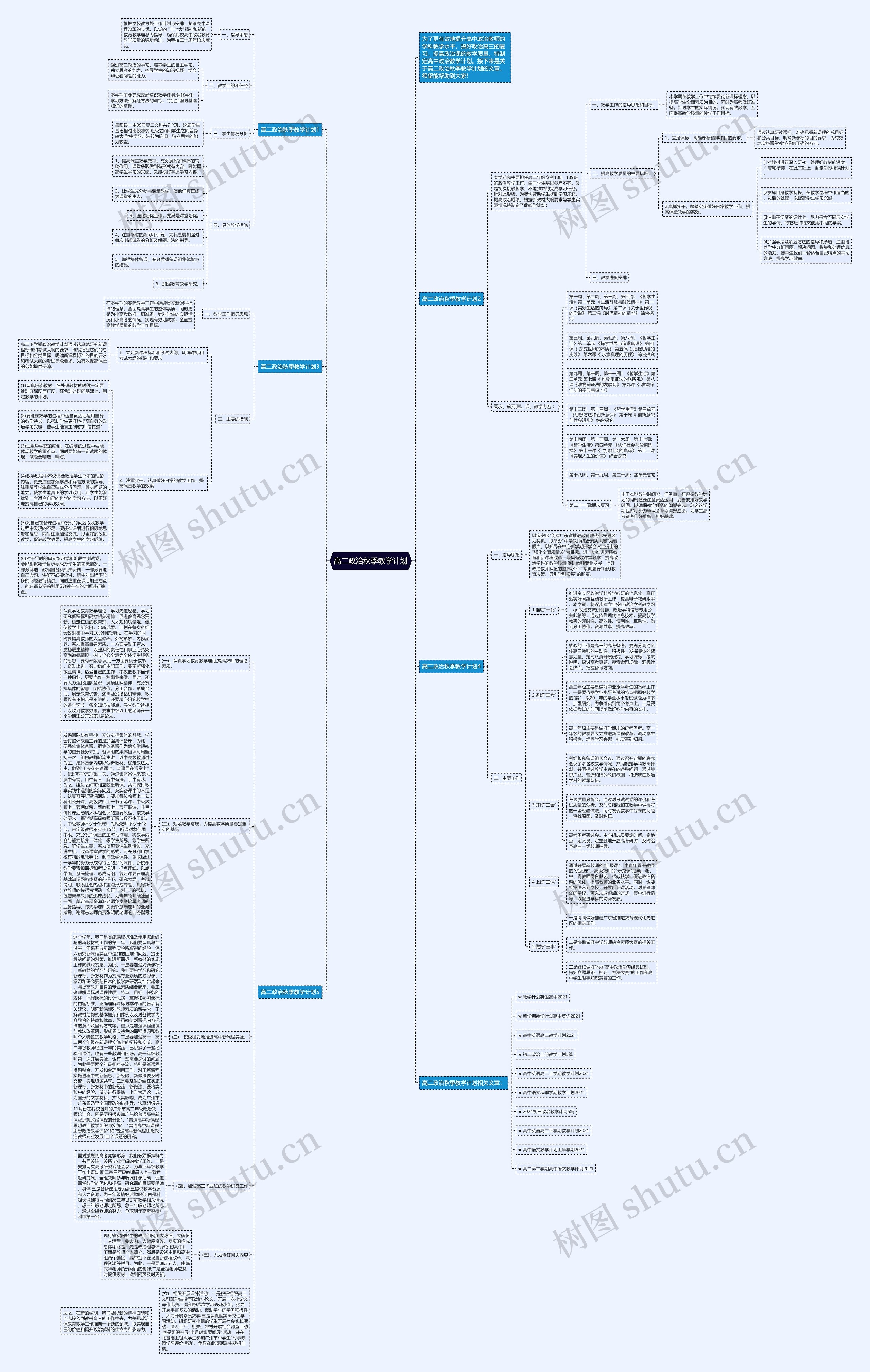 高二政治秋季教学计划思维导图