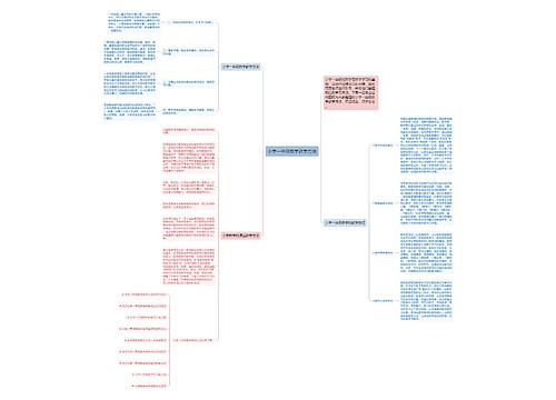 小学一年级数学教学方法思维导图