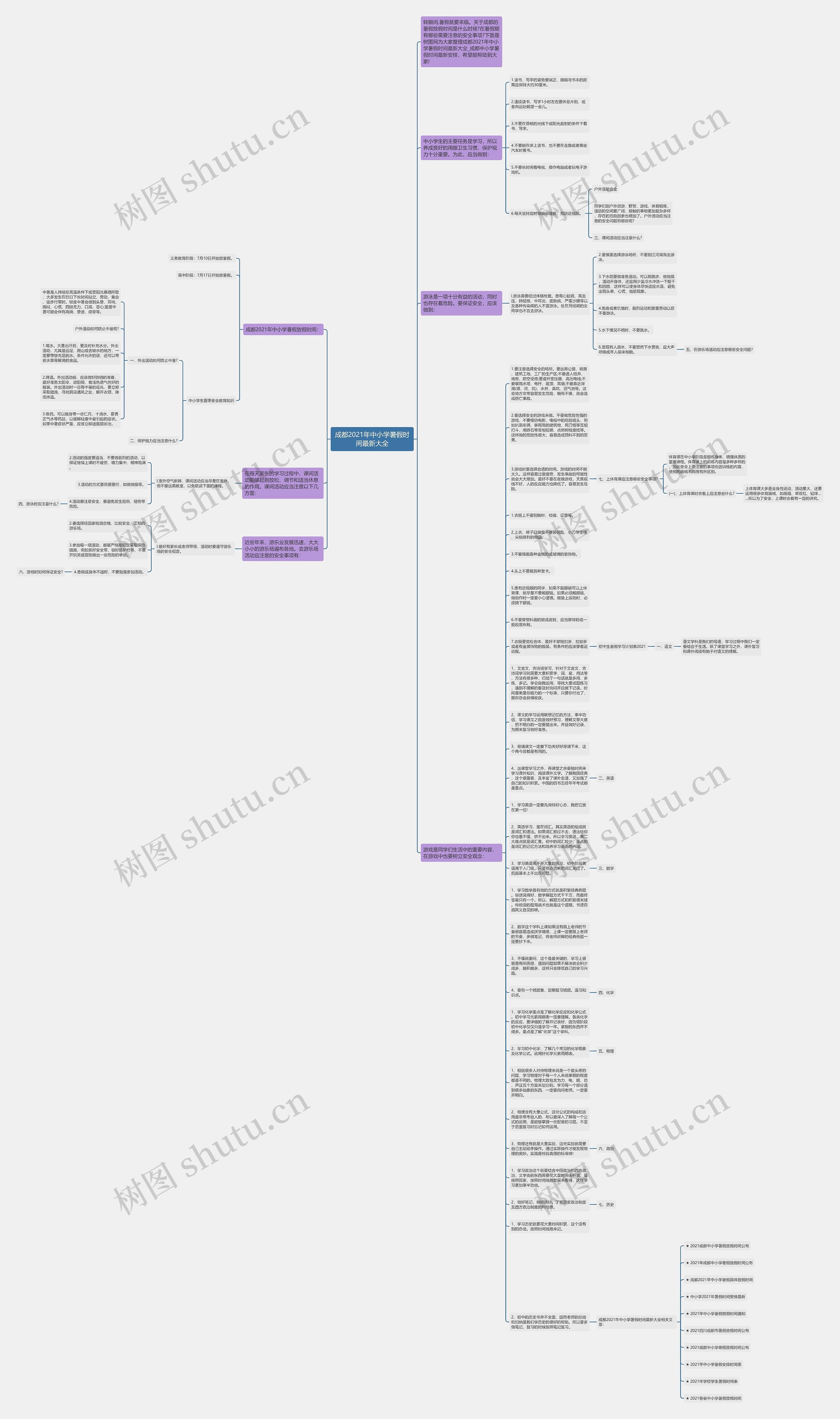成都2021年中小学暑假时间最新大全思维导图