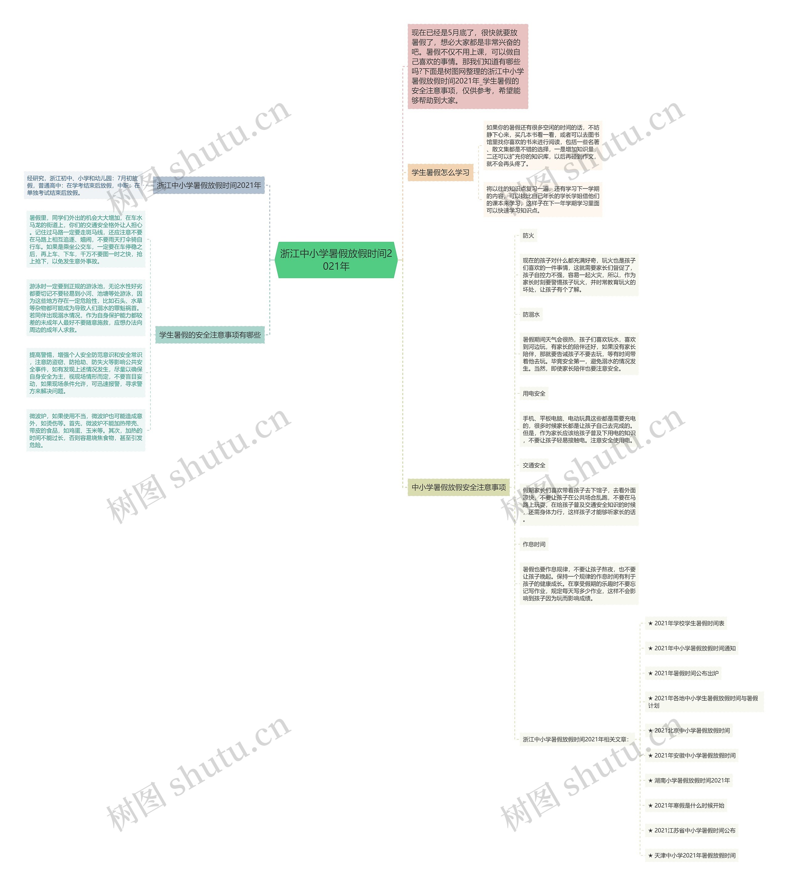 浙江中小学暑假放假时间2021年思维导图