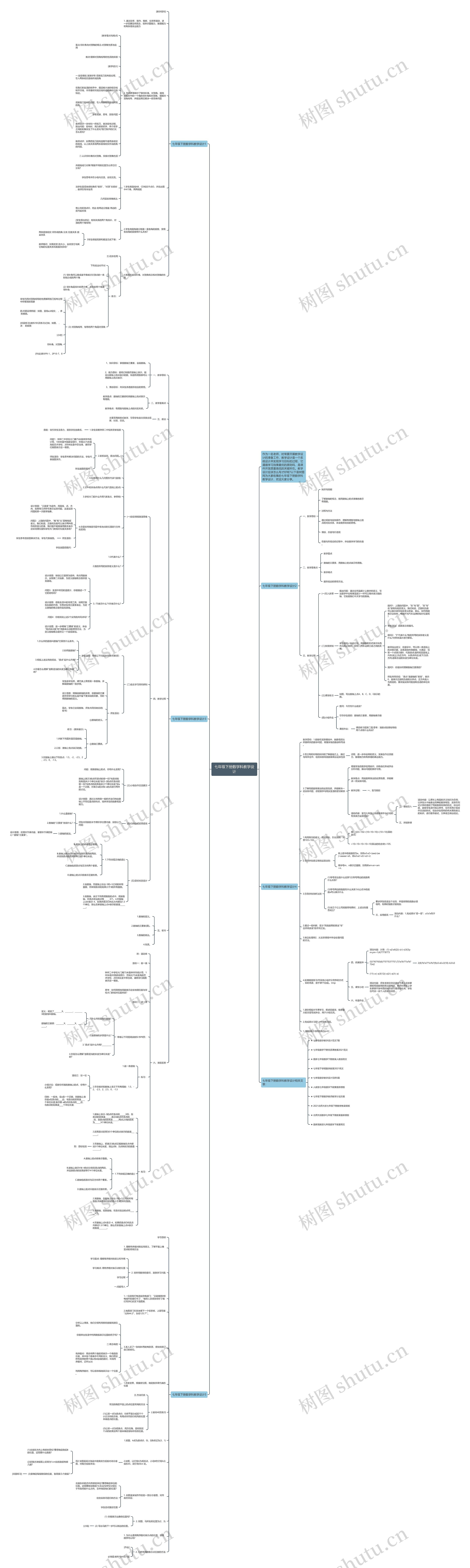 七年级下册数学科教学设计思维导图