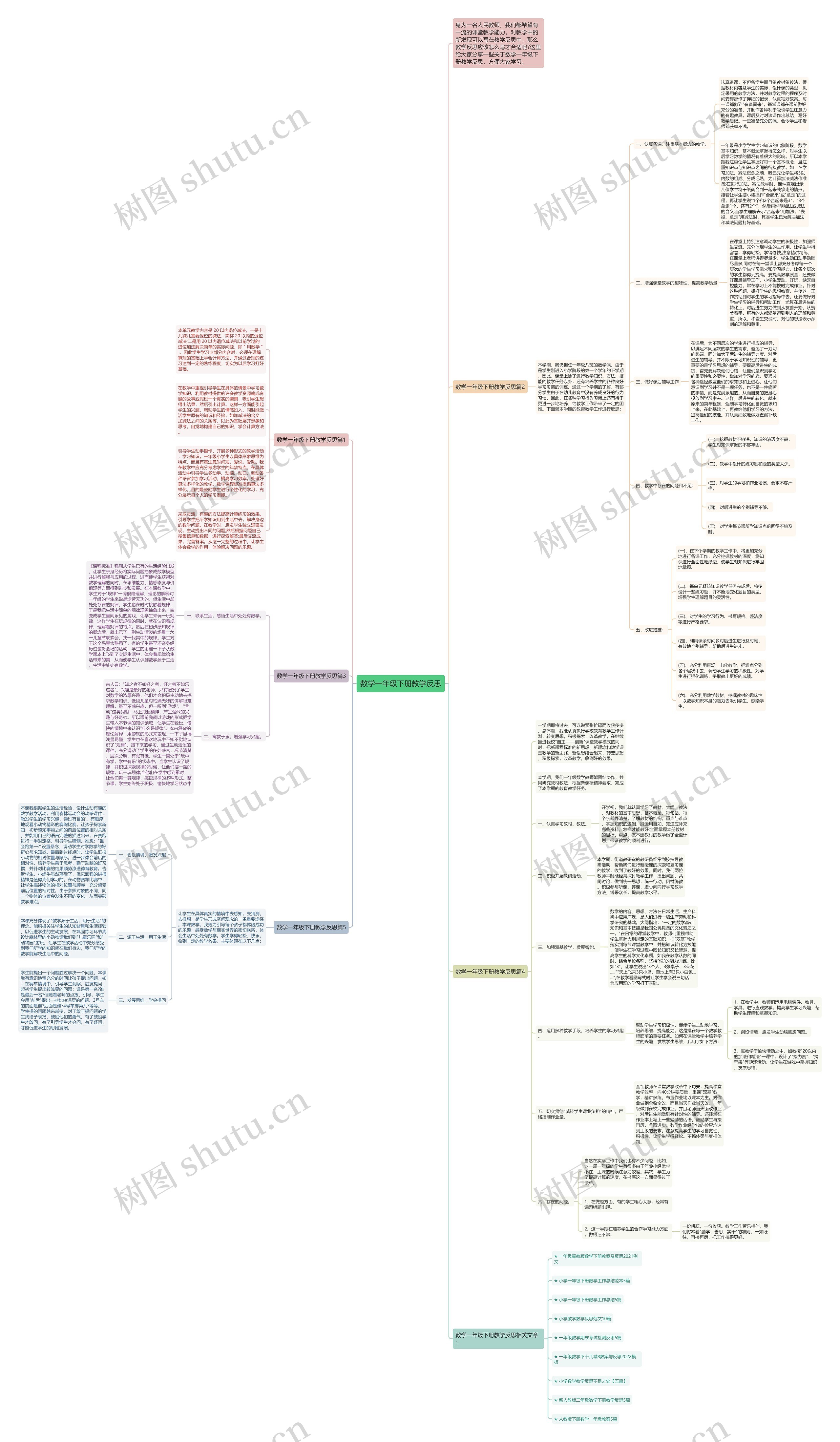 数学一年级下册教学反思 数学一年级下册教学反思