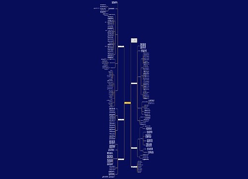幼儿小班数学的标准季度教学计划 幼儿小班数学的标准季度教学计划