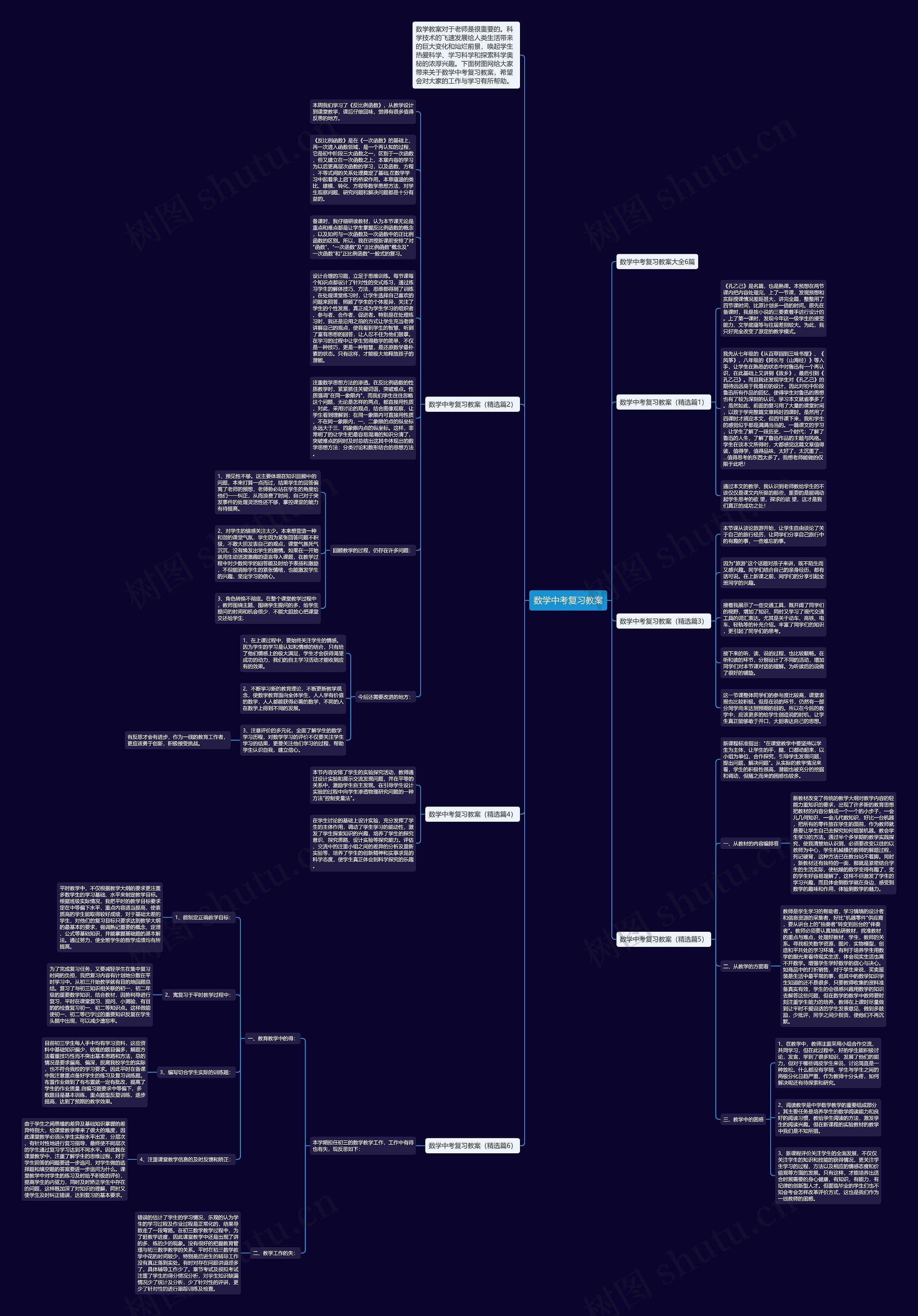 数学中考复习教案思维导图