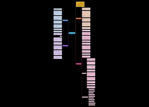 我是谁作文优秀范文 我是谁作文优秀范文