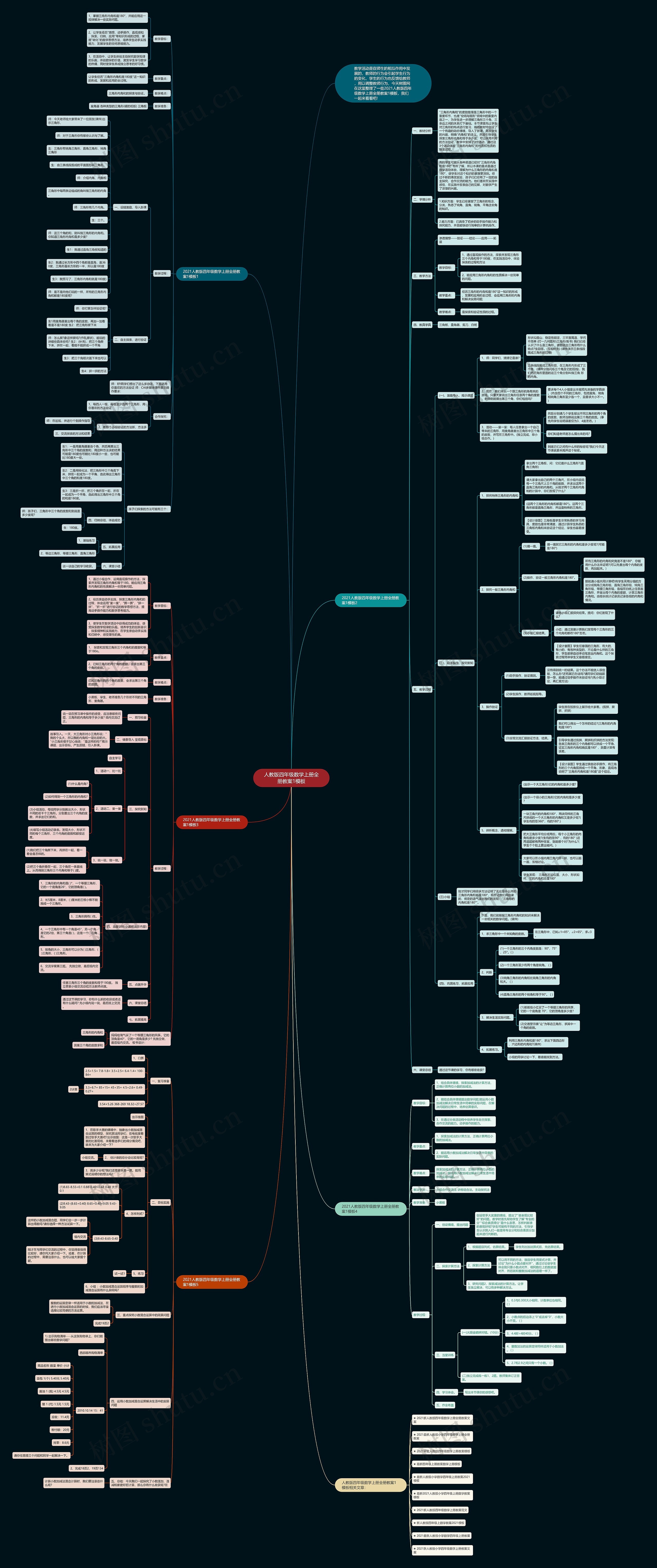 人教版四年级数学上册全册教案1模板 人教版四年级数学上册全册教案1模板