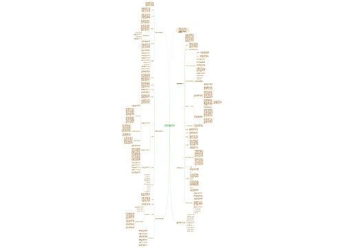 初三数学教研组教学工作计划