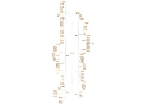 初三数学教研组教学工作计划