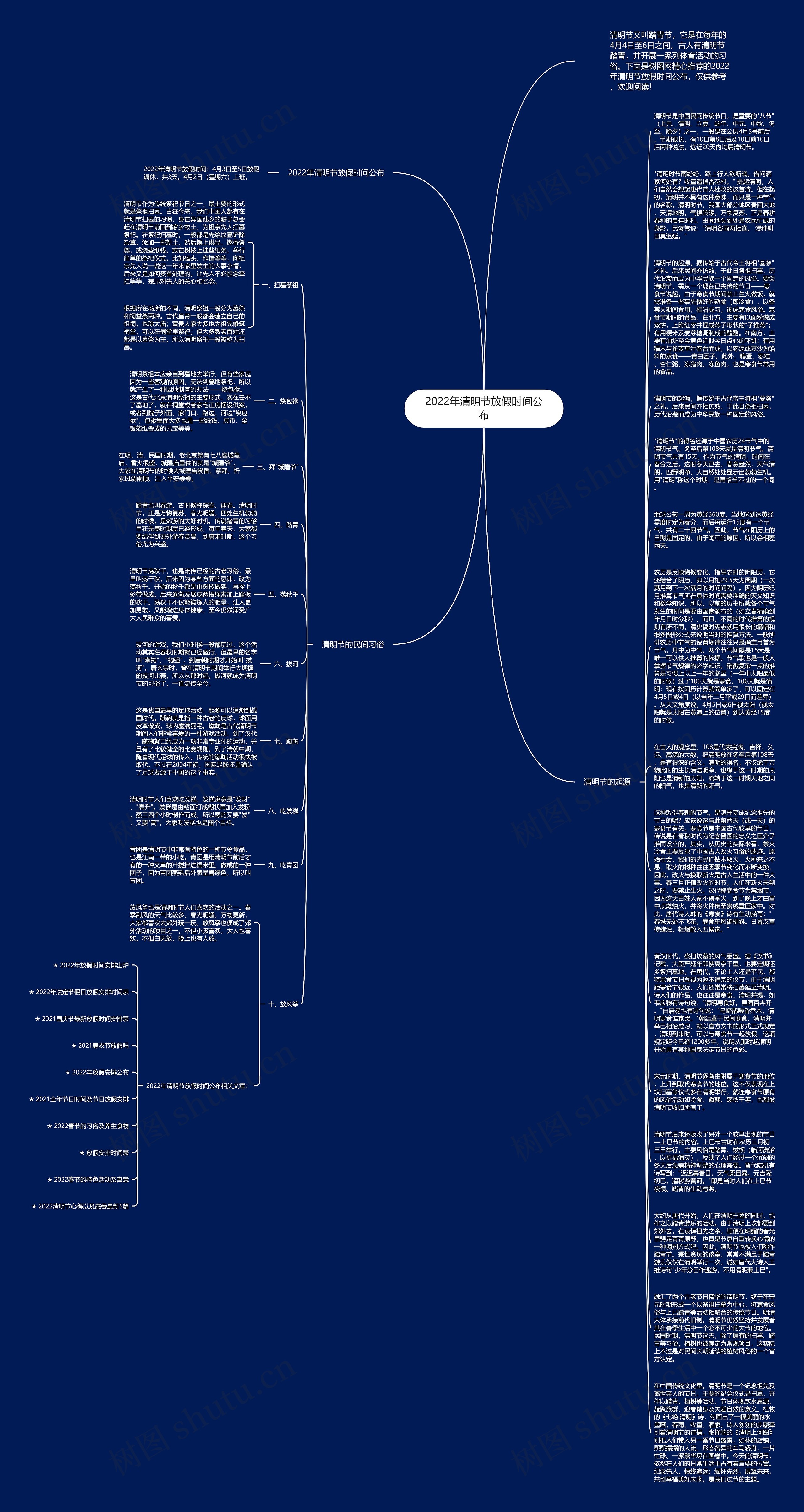 2022年清明节放假时间公布思维导图