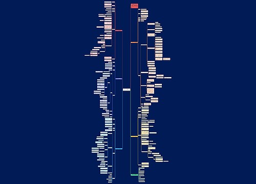 小升初数学知识点教案范文