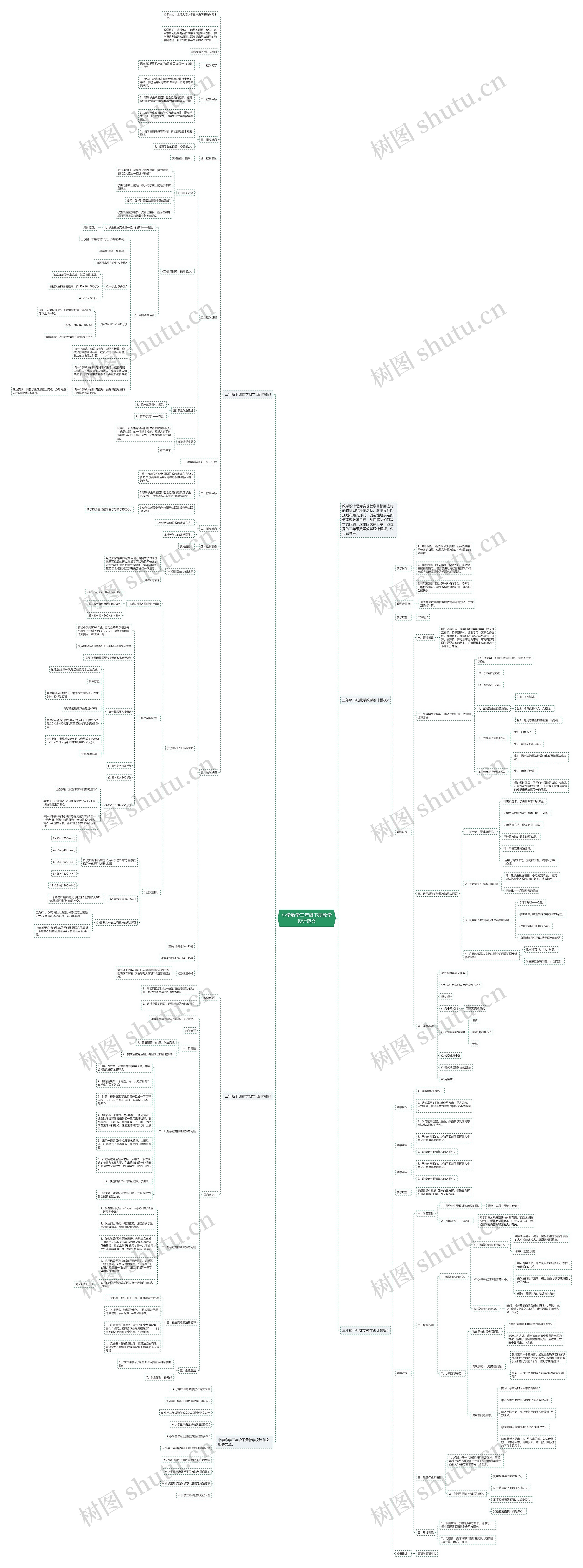 小学数学三年级下册教学设计范文思维导图